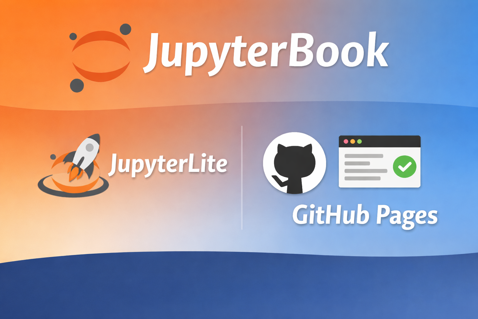 A Jupyter Book v2 (MyST) template with editable, syntax-highlighted Python code cells powered by JupyterLite (Pyodide), enabling client-side execution in the browser without a backend, including offline use after initial load.