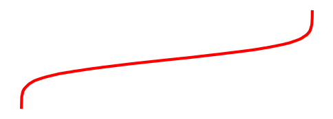 ../_images/88f44550b3f6488d31ea020f0d0ee4336fea39a0a320643c3d2000ad058d996e.png